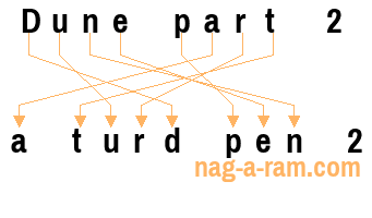 An anagram of 'Dune part 2' is ' a turd pen 2'