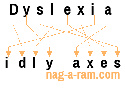 An anagram of 'Dyslexia ' is 'idly axes'