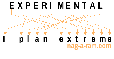 An anagram of 'EXPERIMENTAL' is 'I plan extreme'