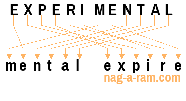 An anagram of 'EXPERIMENTAL' is 'mental expire'