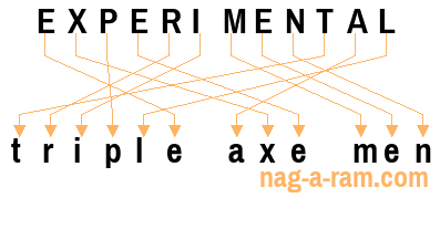 An anagram of 'EXPERIMENTAL' is 'triple axe men'