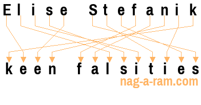 An anagram of 'Elise Stefanik' is 'keen falsities'