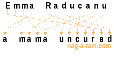 An anagram of 'Emma Raducanu' is ' a mama uncured'