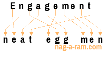 An anagram of 'Engagement ' is 'neat egg men'