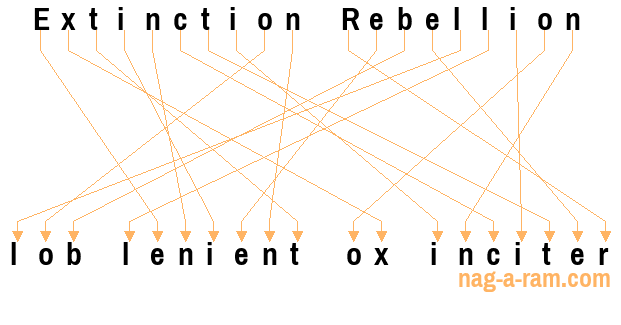 An anagram of 'Extinction Rebellion ' is 'lob lenient ox inciter'