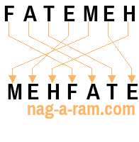 An anagram of 'FATEMEH' is 'MEHFATE'