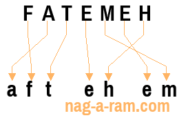 An anagram of 'FATEMEH' is 'aft eh em'