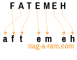 An anagram of 'FATEMEH' is 'aft em eh'