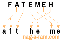 An anagram of 'FATEMEH' is 'aft he me'