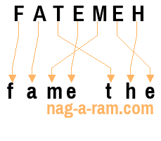 An anagram of 'FATEMEH' is 'fame the'