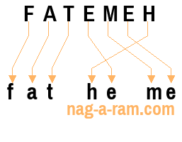 An anagram of 'FATEMEH' is 'fat he me'