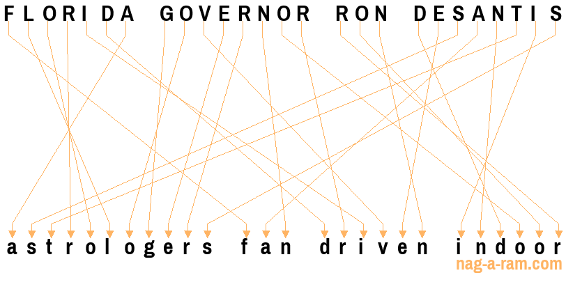 An anagram of 'FLORIDA GOVERNOR RON DESANTIS' is ' astrologers fan driven indoor'