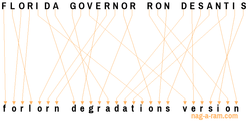 An anagram of 'FLORIDA GOVERNOR RON DESANTIS' is ' forlorn degradations version'