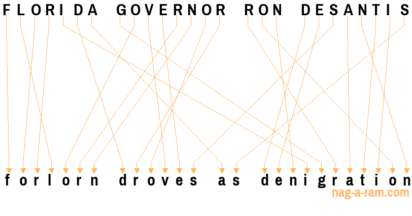 An anagram of 'FLORIDA GOVERNOR RON DESANTIS' is ' forlorn droves as denigration'