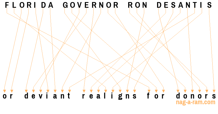 An anagram of 'FLORIDA GOVERNOR RON DESANTIS' is ' or deviant realigns for donors'