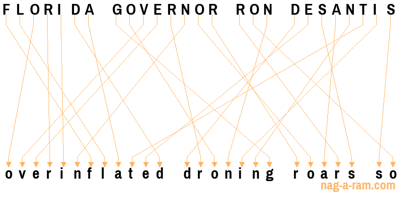 An anagram of 'FLORIDA GOVERNOR RON DESANTIS' is ' overinflated droning roars so'