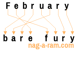 An anagram of 'February ' is 'bare fury'