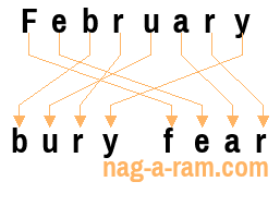 An anagram of 'February ' is 'bury fear'