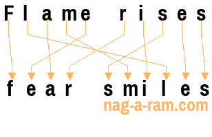 An anagram of 'Flame rises' is 'fear smiles'