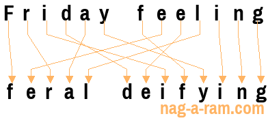 An anagram of 'Friday feeling ' is ' feral deifying'