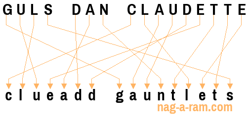 An anagram of 'GULS DAN CLAUDETTE' is ' clueadd gauntlets'