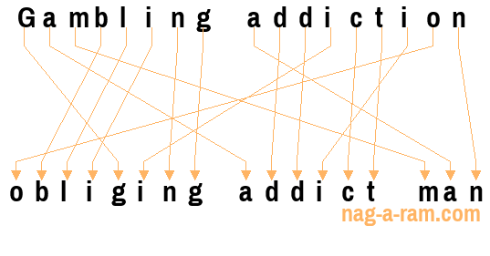 An anagram of 'Gambling addiction ' is 'obliging addict man'