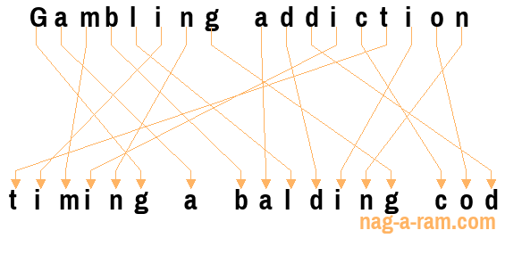 An anagram of 'Gambling addiction ' is 'timing a balding cod'