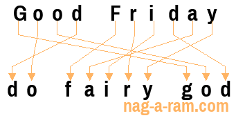 An anagram of 'Good Friday ' is 'do fairy god'