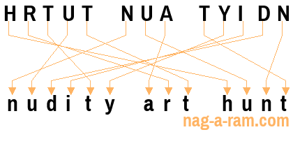 An anagram of 'HRTUT NUA TYIDN' is 'nudity art hunt'