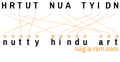 An anagram of 'HRTUT NUA TYIDN' is 'nutty hindu art'