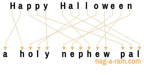 An anagram of 'Happy Halloween ' is 'a holy nephew pal'