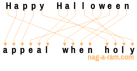 An anagram of 'Happy Halloween ' is 'appeal when holy'