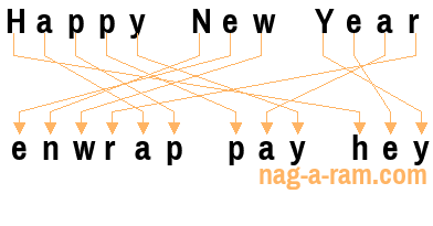 An anagram of 'Happy New Year ' is 'enwrap pay hey'