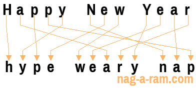 An anagram of 'Happy New Year ' is 'hype weary nap'