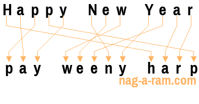 An anagram of 'Happy New Year ' is 'pay weeny harp'