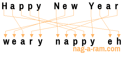 An anagram of 'Happy New Year ' is 'weary nappy eh'