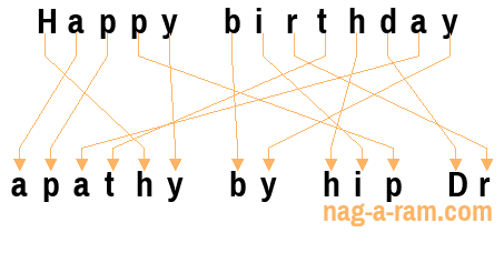 An anagram of 'Happy birthday ' is 'apathy by hip Dr'