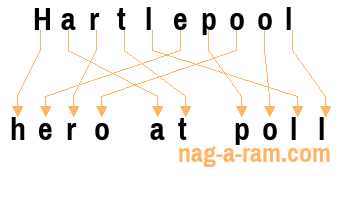 An anagram of 'Hartlepool ' is 'hero at poll'