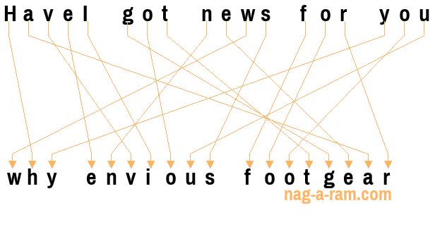 An anagram of 'HaveI got news for you ' is 'why envious footgear'