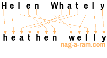 An anagram of 'Helen Whately' is ' heathen welly'
