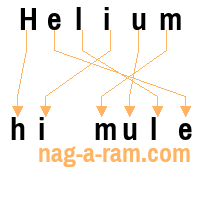 An anagram of 'Helium' is 'hi mule'