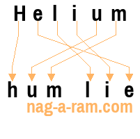 An anagram of 'Helium' is 'hum lie'