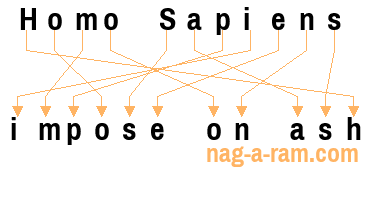 An anagram of 'Homo Sapiens ' is 'impose on ash'