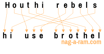 An anagram of 'Houthi rebels' is 'hi use brothel'