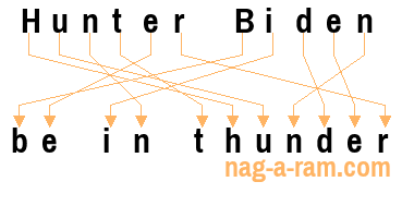 An anagram of 'Hunter Biden' is 'be in thunder'