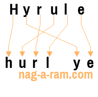 An anagram of 'Hyrule' is 'hurl ye'