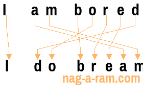 An anagram of 'I am bored' is 'I do bream'