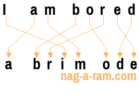 An anagram of 'I am bored' is 'a brim ode'