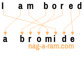 An anagram of 'I am bored' is 'a bromide'