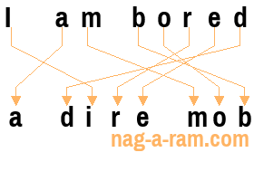 An anagram of 'I am bored' is 'a dire mob'